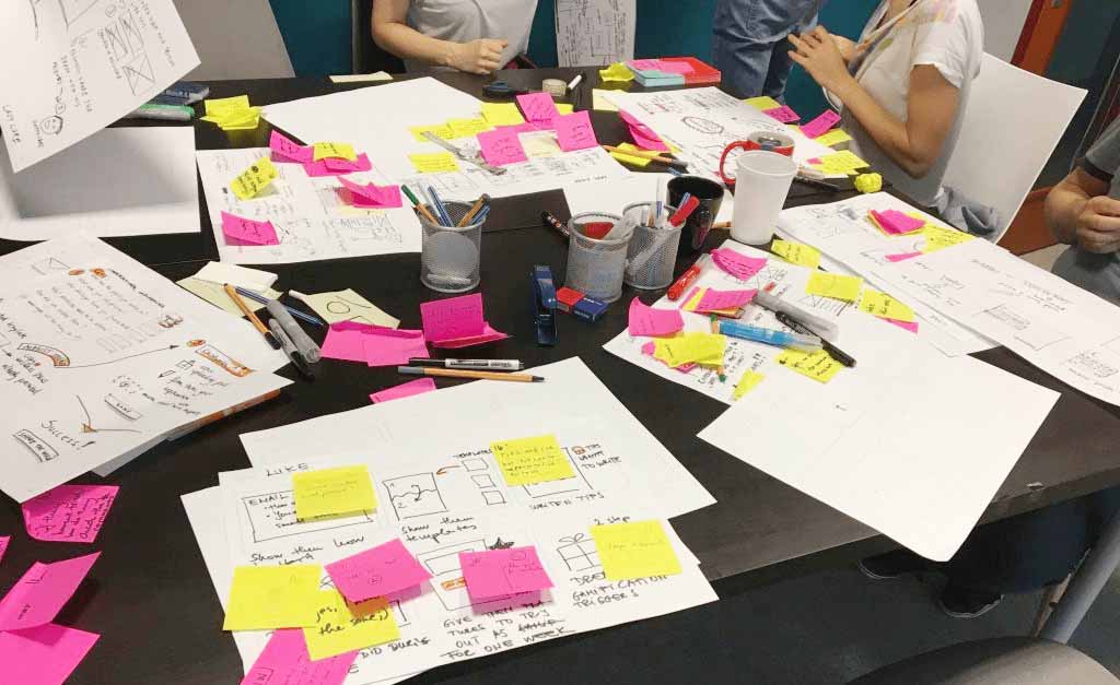 Agile methodology