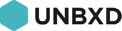 Perosnalization software for product discovery unbxd