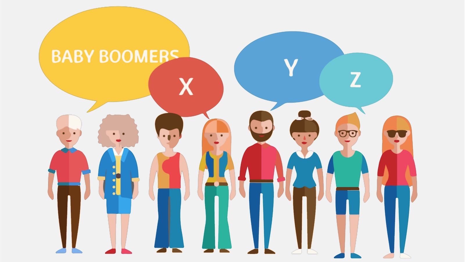 Millennials are changing Customer experience